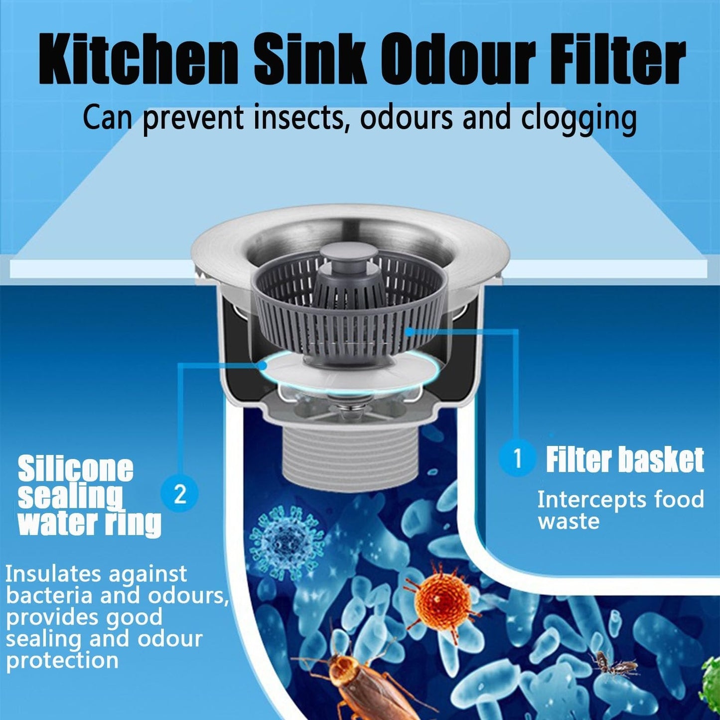 KitchenHarbor™ 3-in-1 Sink Drain Filter and Stopper Combo
