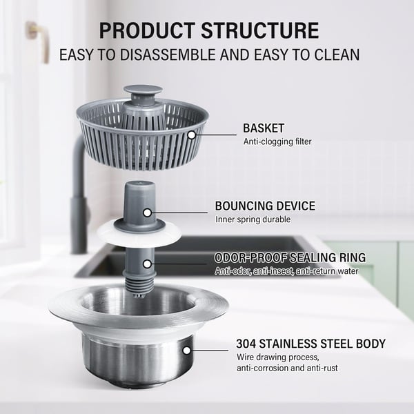 KitchenHarbor™ 3-in-1 Sink Drain Filter and Stopper Combo