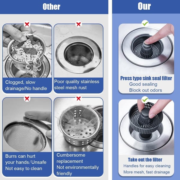 KitchenHarbor™ 3-in-1 Sink Drain Filter and Stopper Combo