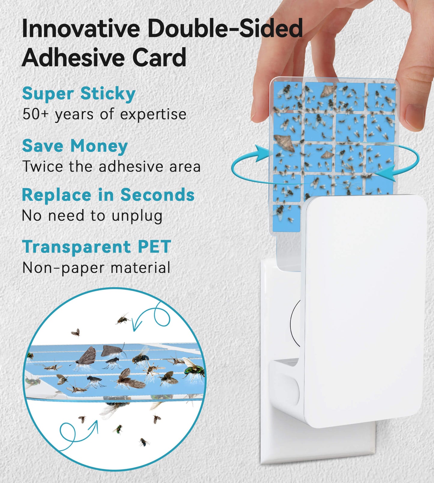 RICPIND® Double-Sided Indoor Flying Insect Trap