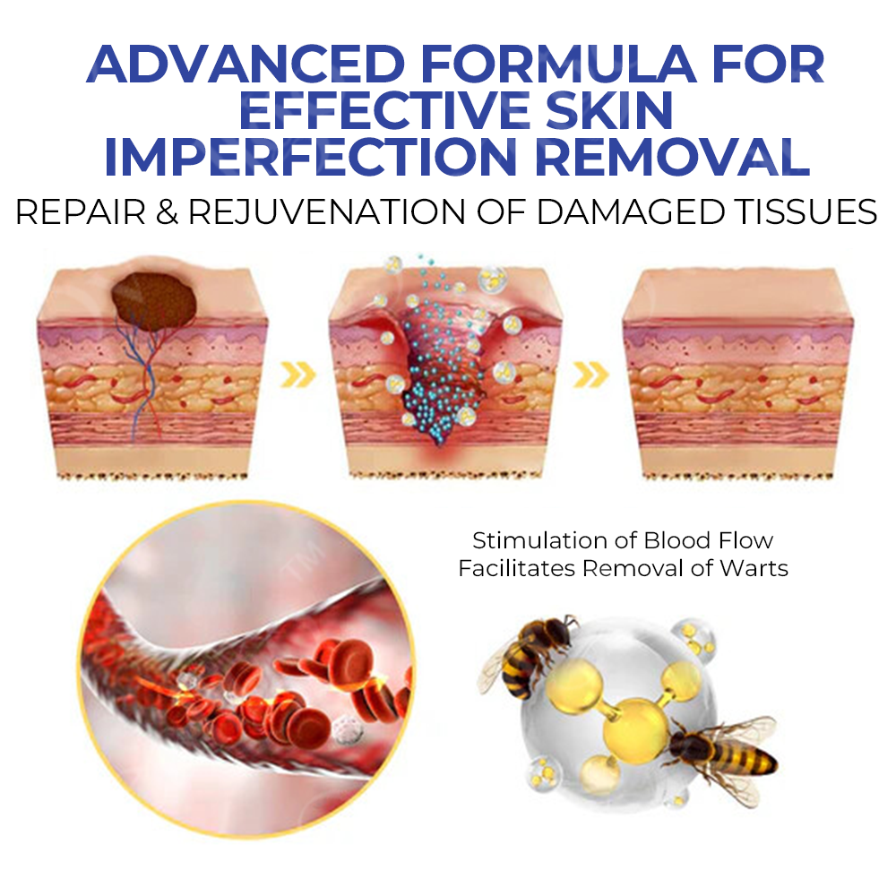 ApisThera™ TagRecede Bee Venom Treatment Spray