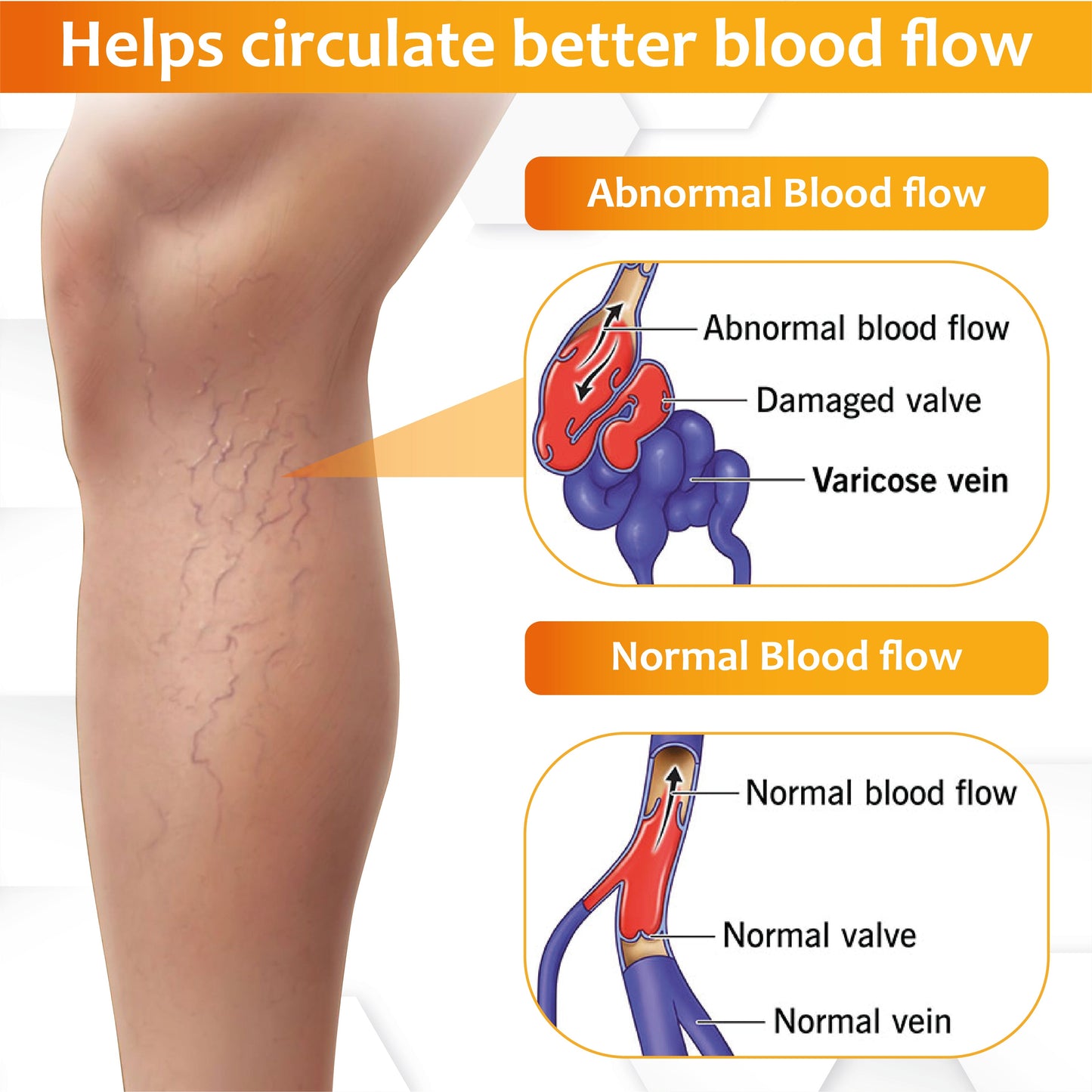 ATTDX® Apis Venom Vein Soothing Cream