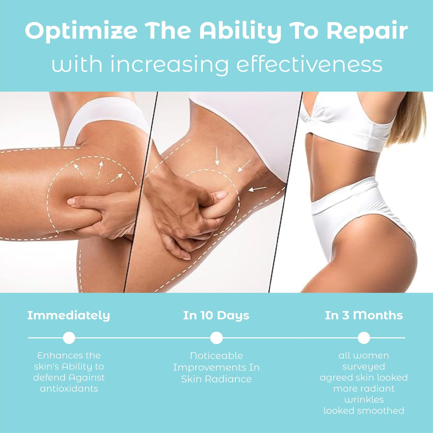 ATTDX™ SkinLift Youthful Firming Body Lotion