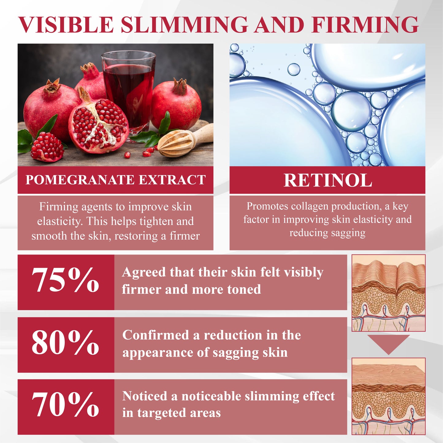 ATTDX® AdvancedSlim Pomegranate Firming Capsule Cream
