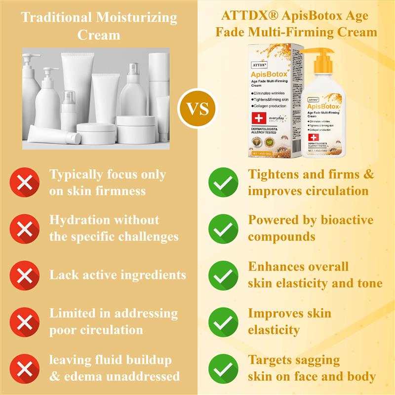 ATTDX® ApisBotox Age Fade Multi-Firming Cream