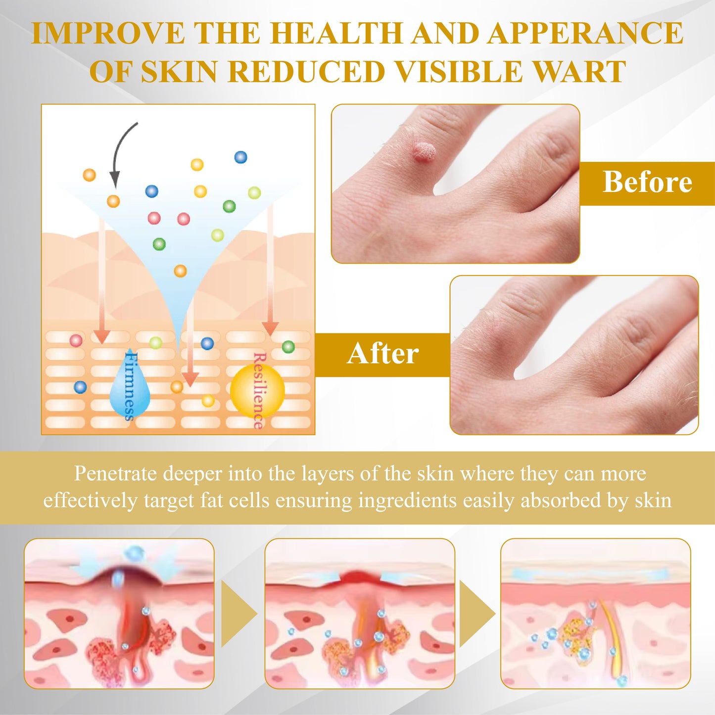 ATTDX® ApisCare Blemish & Tag Remover Stick