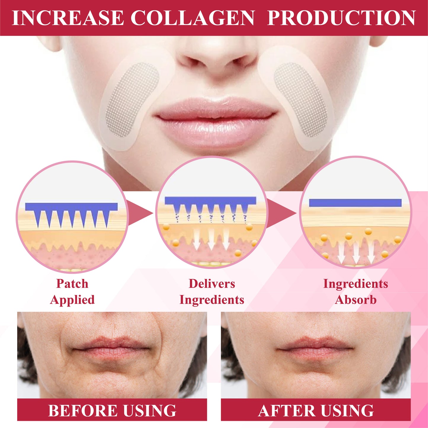 ATTDX® Botox-Tech Serum Infused Micro Dart Patch