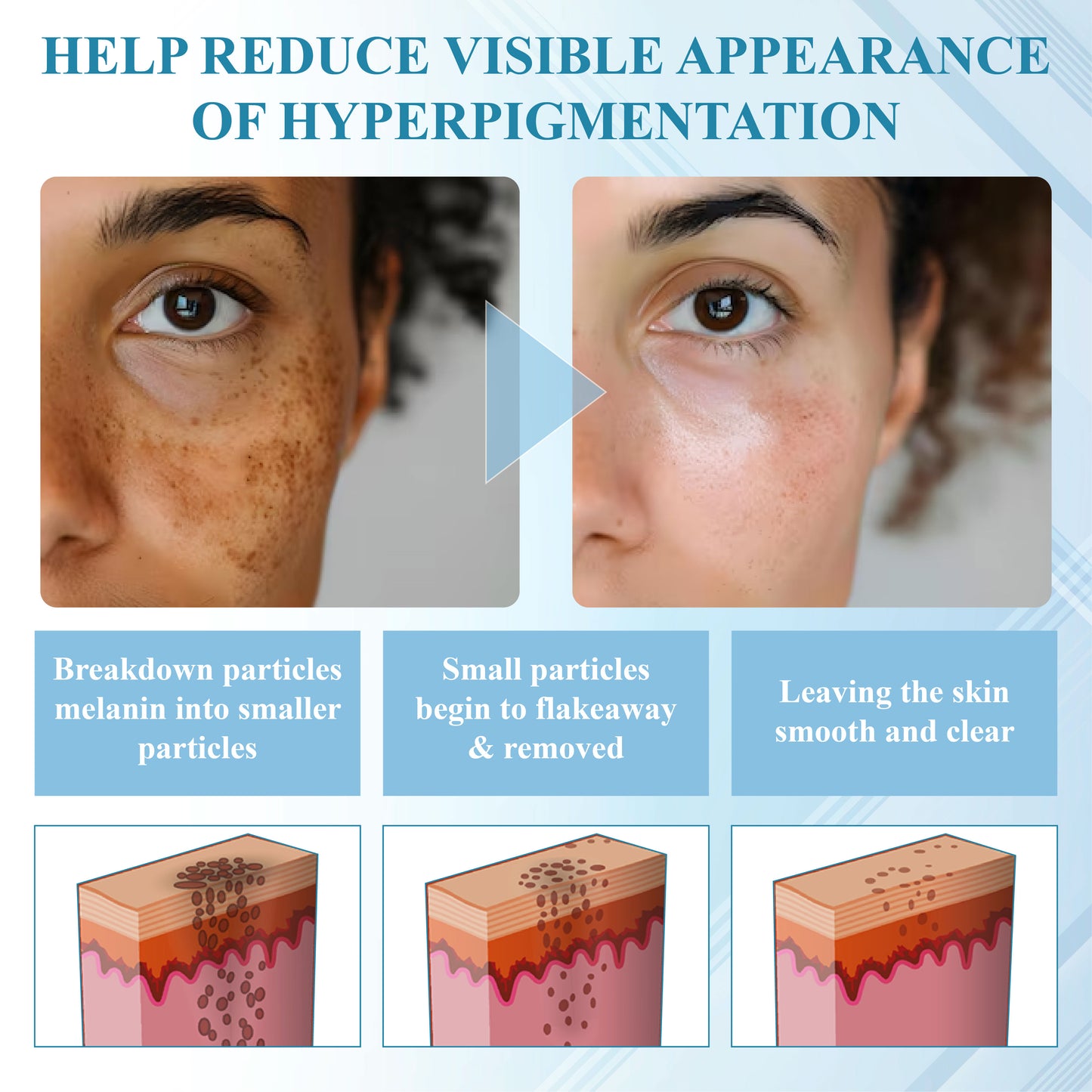 ATTDX® C+ Multi-Skin Rescue Therapy Cream