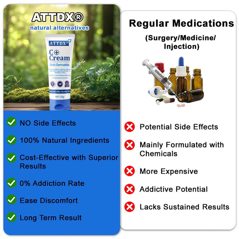 ATTDX® C+ Skin Dermatitis Cream
