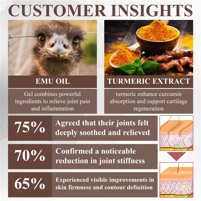 ATTDX® Emu Oil Turmeric Bone Sooth Gel 2
