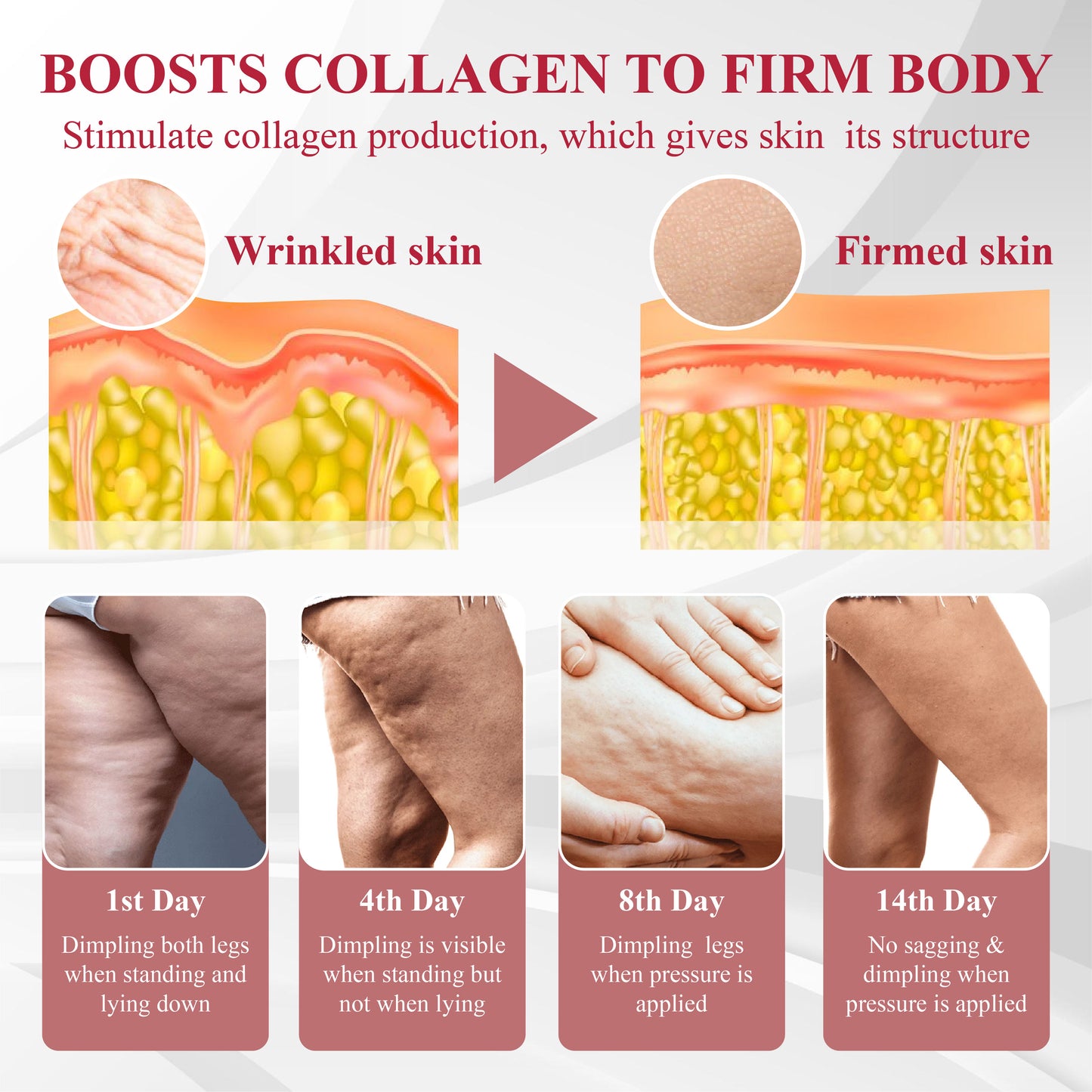 ATTDX® AdvancedSlim Pomegranate Firming Capsule Cream