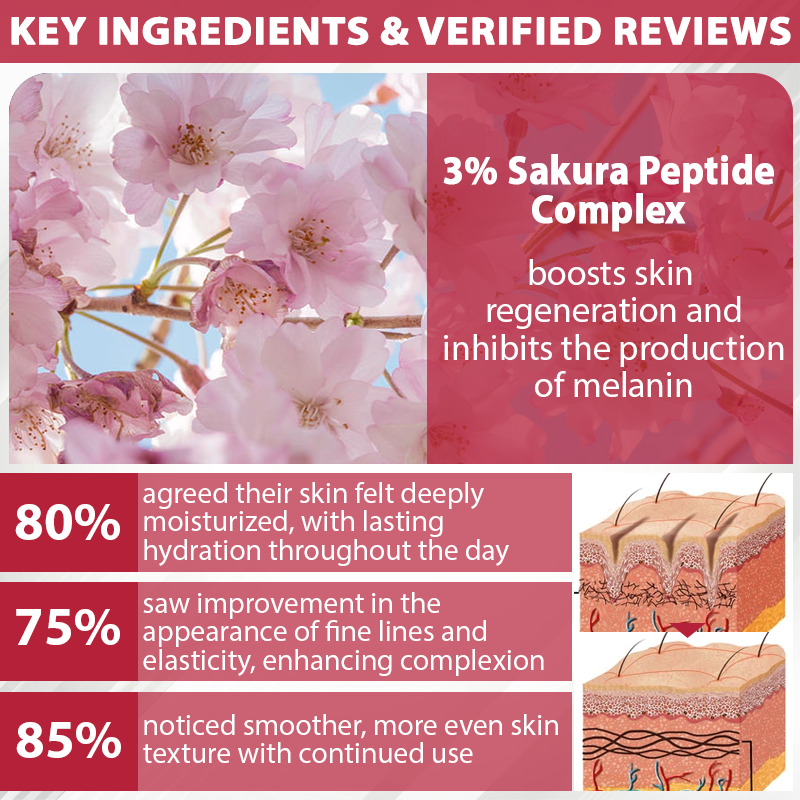 ATTDX® Sakura Collagen Firming Essence Syringe