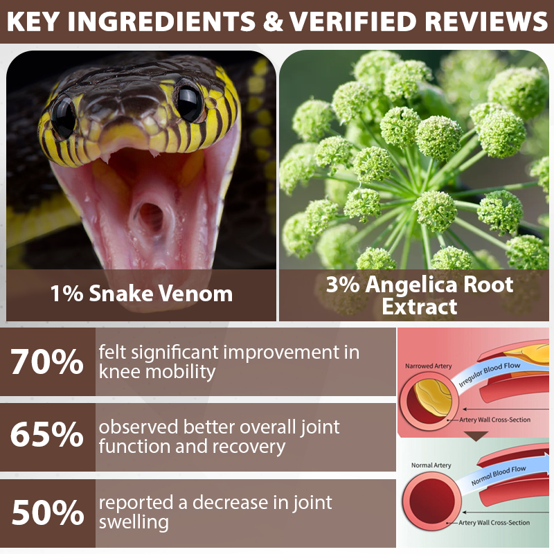 ATTDX® Snake Venom Joint Therapy Spray