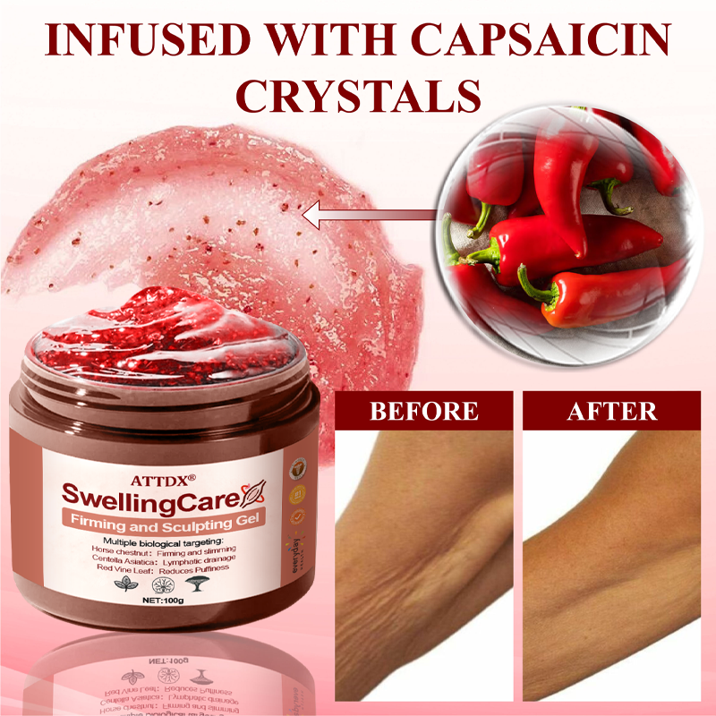 ATTDX® SwellingCare Firming and Sculpting Gel