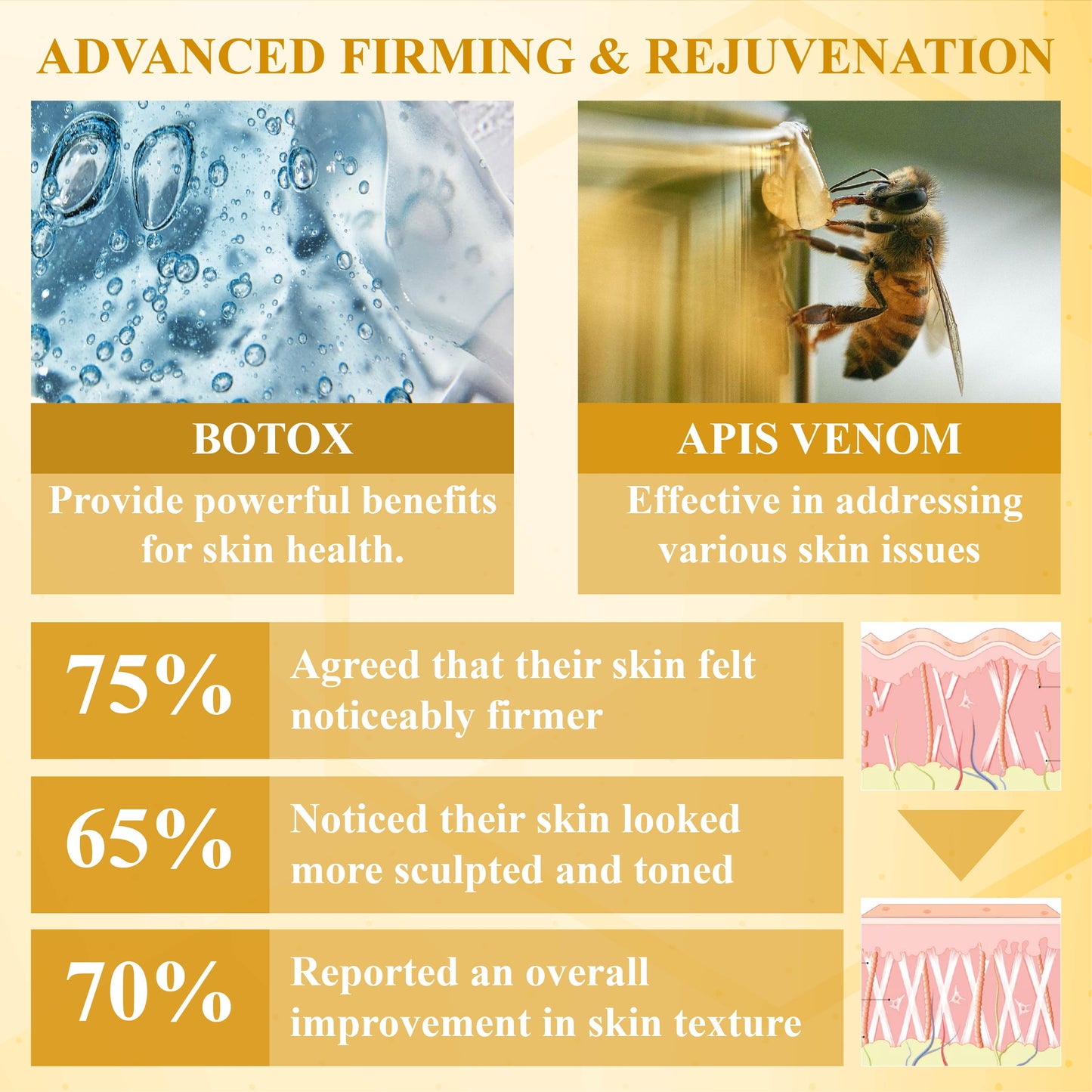 ATTDX® ApiSculpt BotoxAging Cream