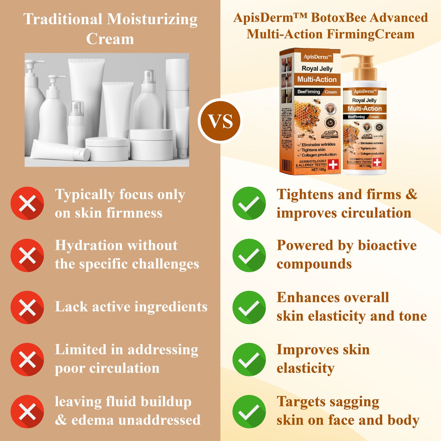 ApisDerm™ Royal Jelly Multi-Action BeeFirming Cream