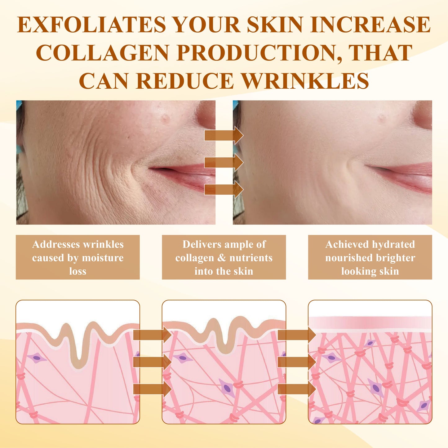 ApisDerm™ Royal Jelly Multi-Action BeeFirming Cream