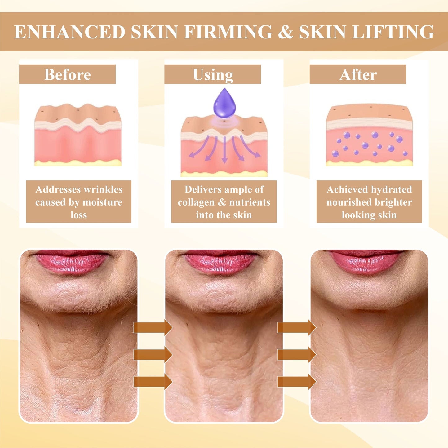 ApisDerm™ Royal Jelly Multi-Action BeeFirming Cream