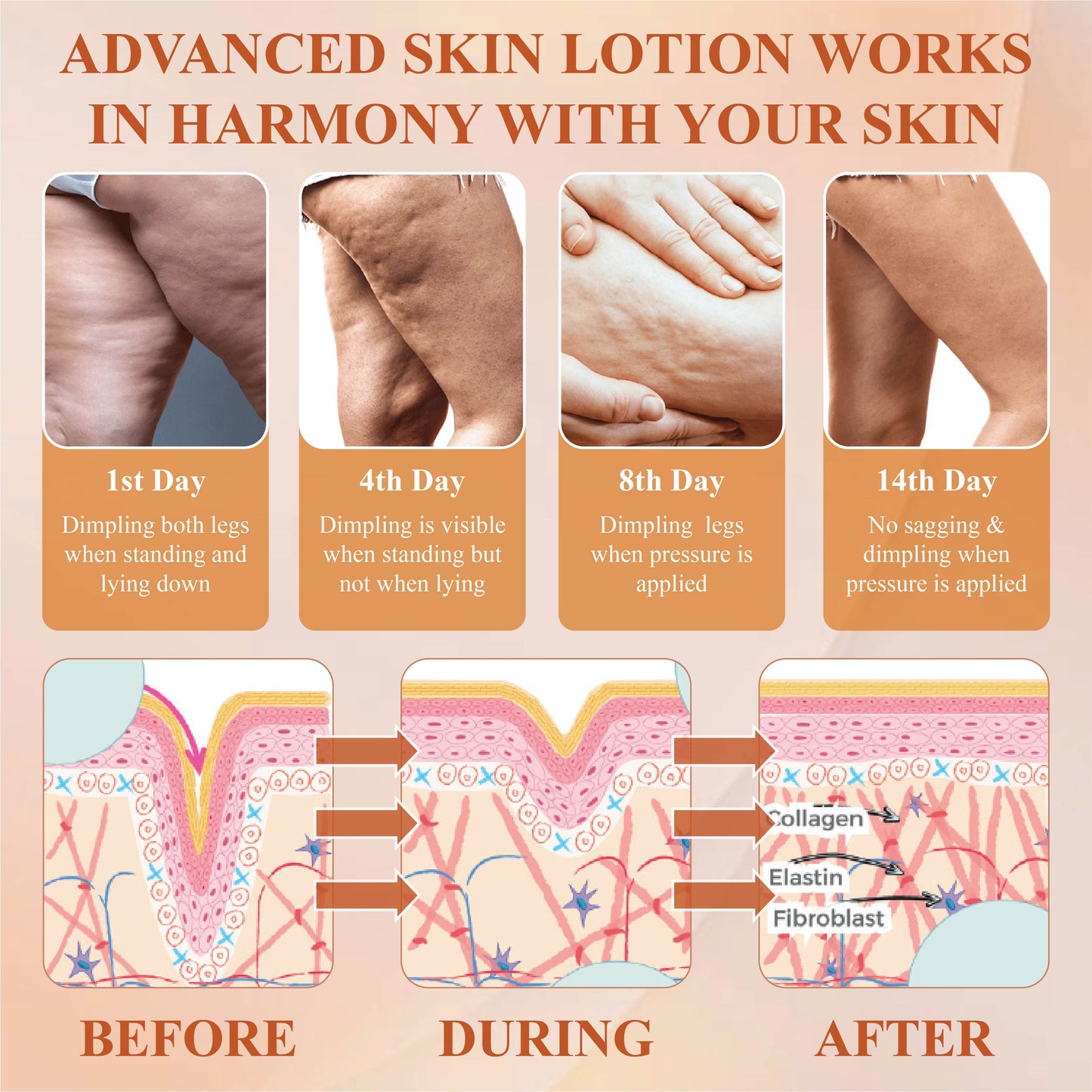 ATTDX® Apis Venom HydraFirm Body Botox Bar