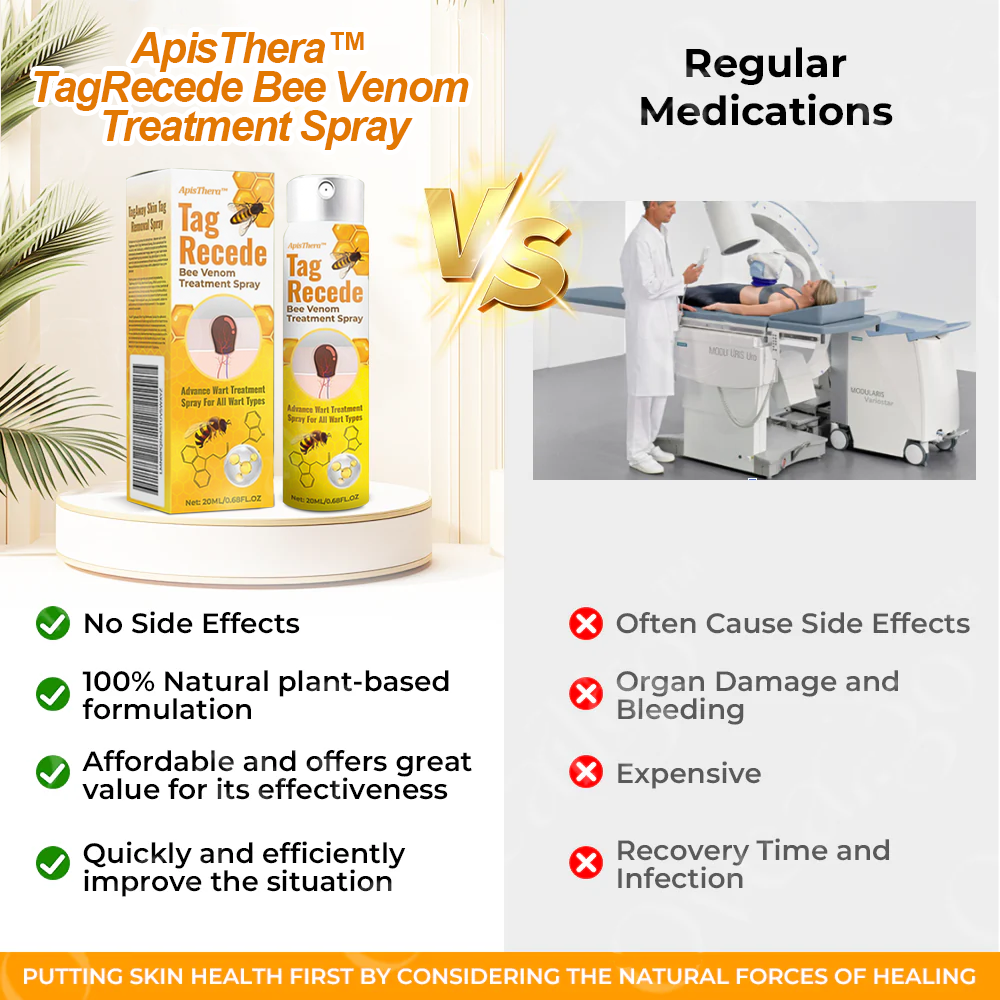 ApisThera™ TagRecede Bee Venom Treatment Spray