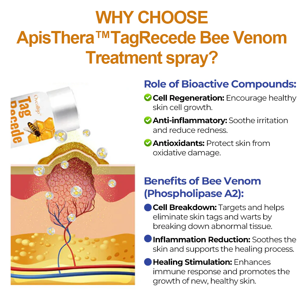 ApisThera™ TagRecede Bee Venom Treatment Spray