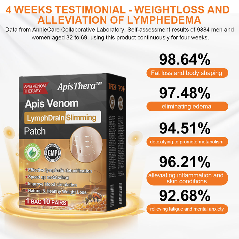 ApisThera™ Apis Venom LymphDrain Slimming Patch
