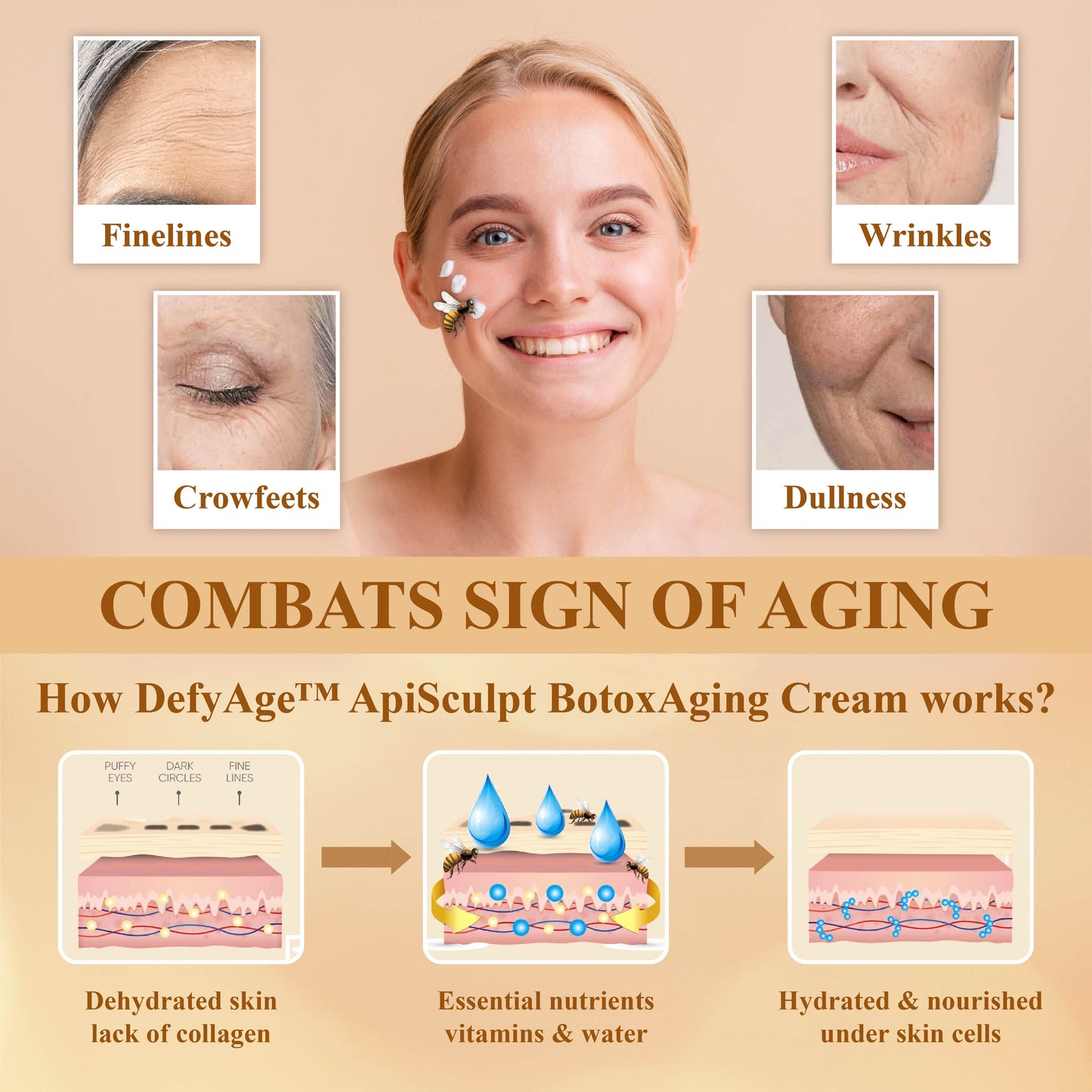 ATTDX® ApiSculpt BotoxAging Cream