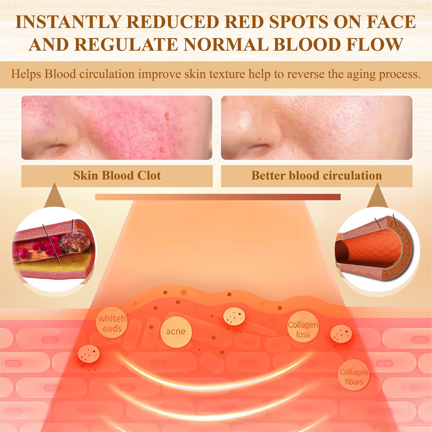 ATTDX® ApiSculpt BotoxAging Cream