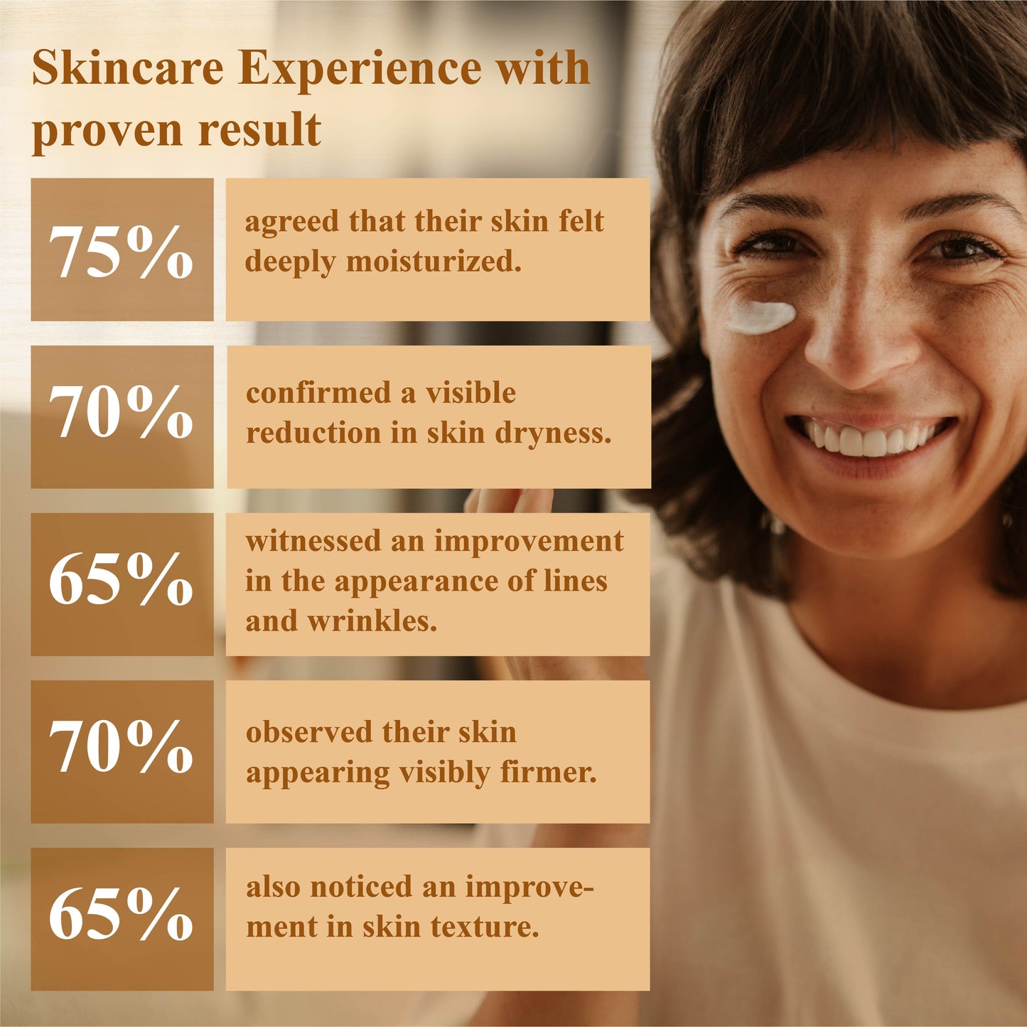 ATTDX® ApiSculpt BotoxAging Cream