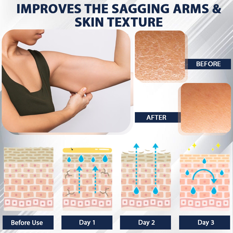 ATTDX™ SkinLift Youthful Firming Body Lotion