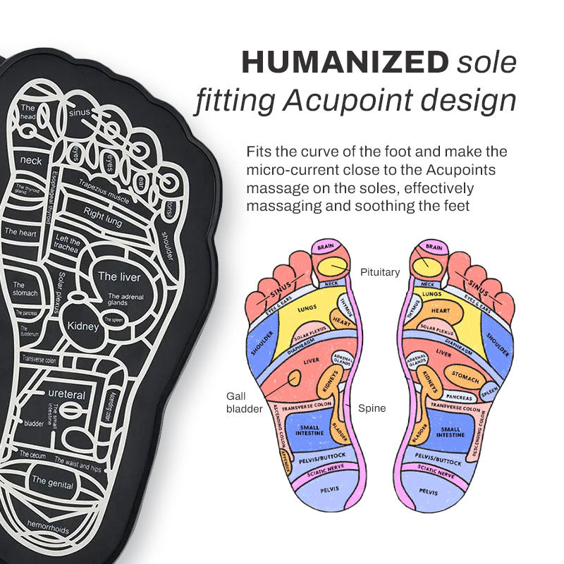 RICPIND™ EMS AcupointsTherapeutic Massager Mat