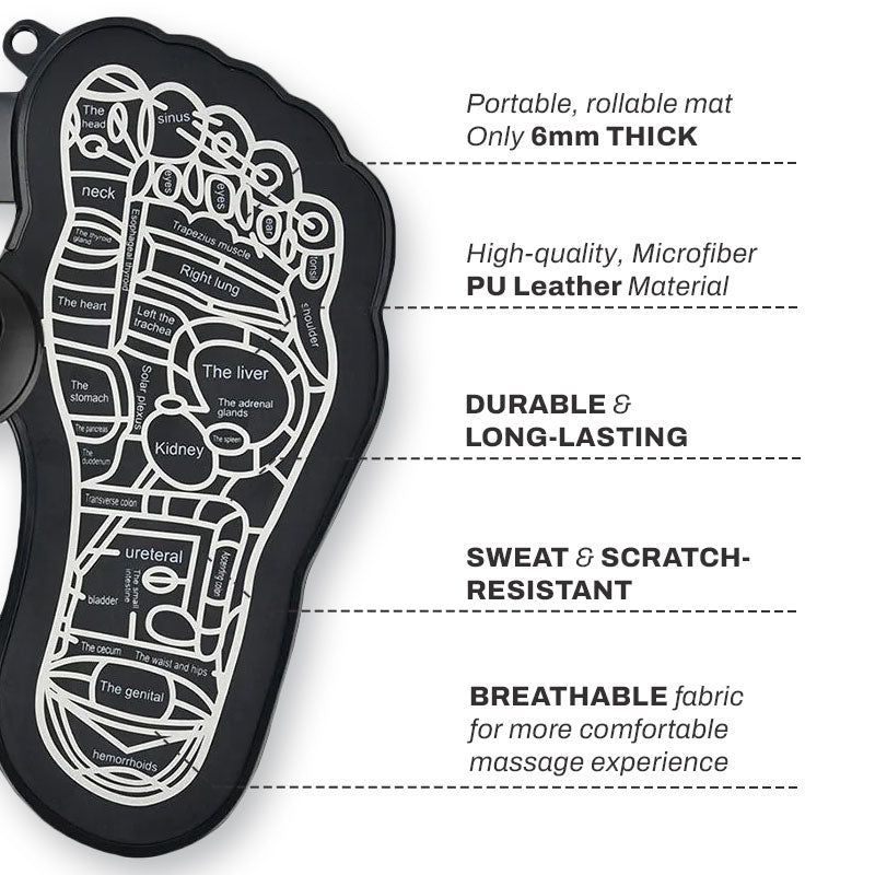 RICPIND™ EMS AcupointsTherapeutic Massager Mat