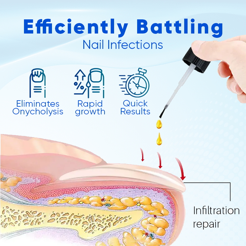 ATTDX® OnyxoGuard Nail Growth and Repair Serum