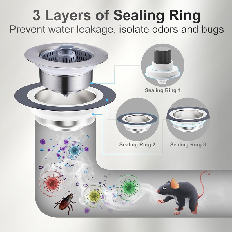 KitchenHarbor™ 3-in-1 Sink Drain Filter and Stopper Combo