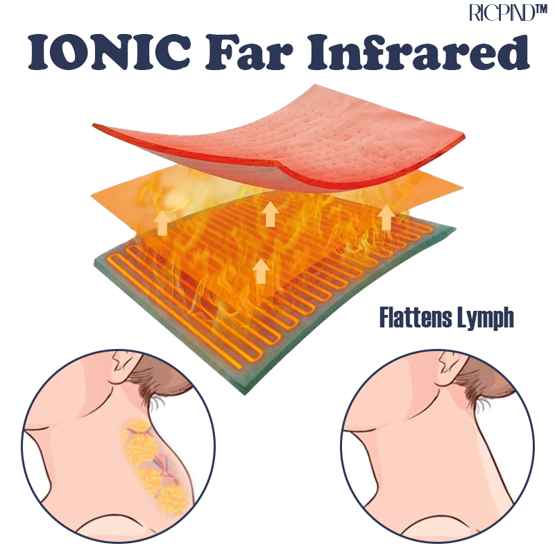RICPIND™ IONIC Therapy NeckPain ReliefPad