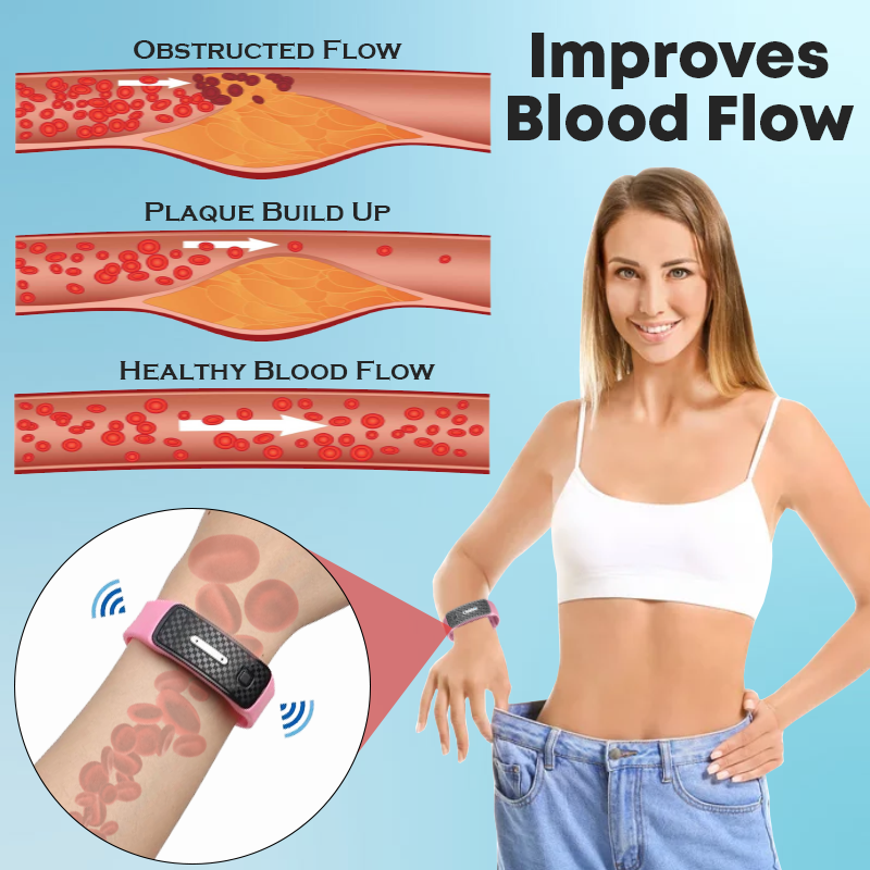RICPIND™ LipidMelt Ultrasonic DetoxBracelets
