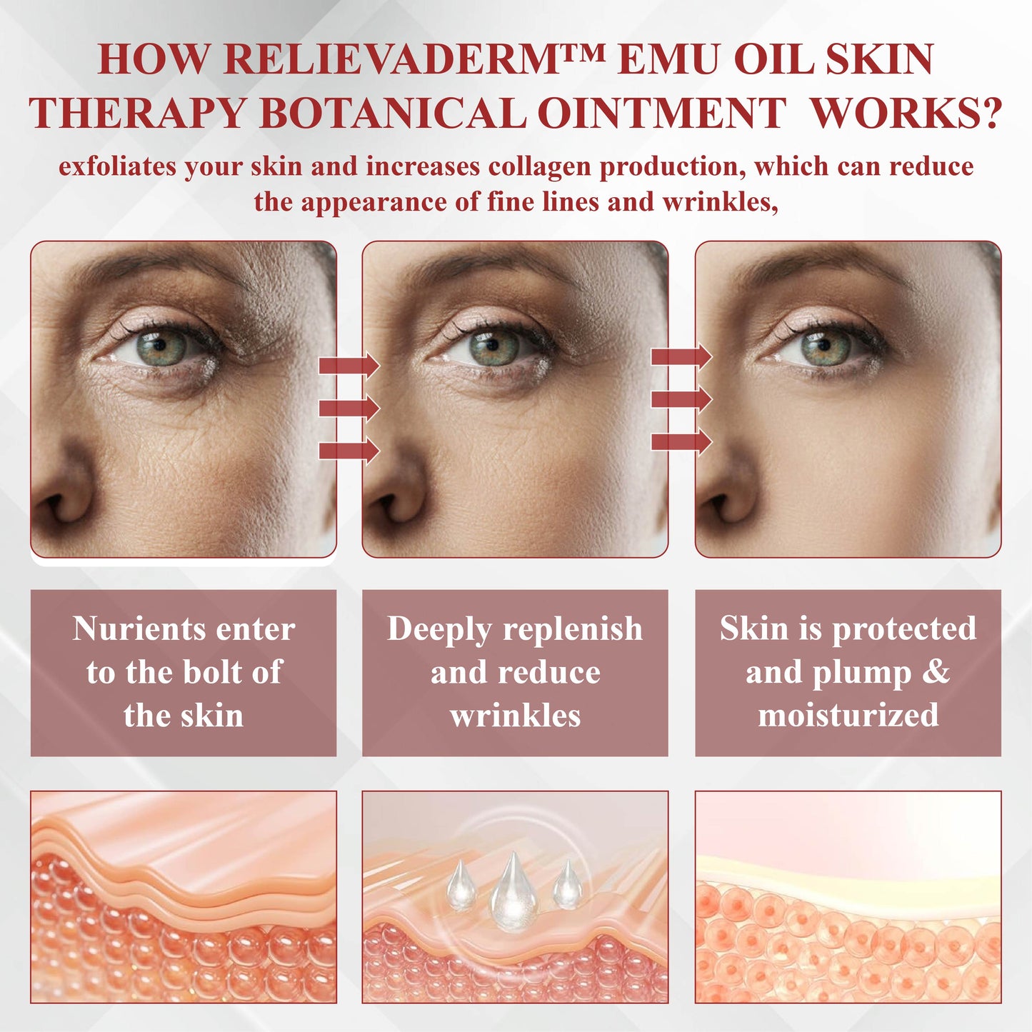 RelievaDerm™ Emu Oil Skin Therapy Botanical Ointment