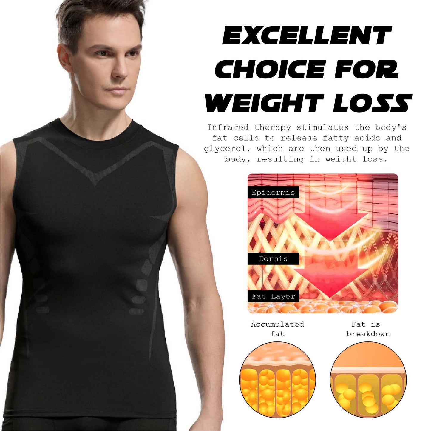 RICPIND™ IONIC Tourmaline PostureCorrector Vest