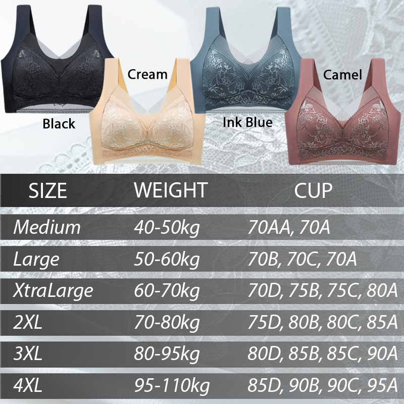 ScupltFitPro™ Full Coverage Lace Lifting Bra