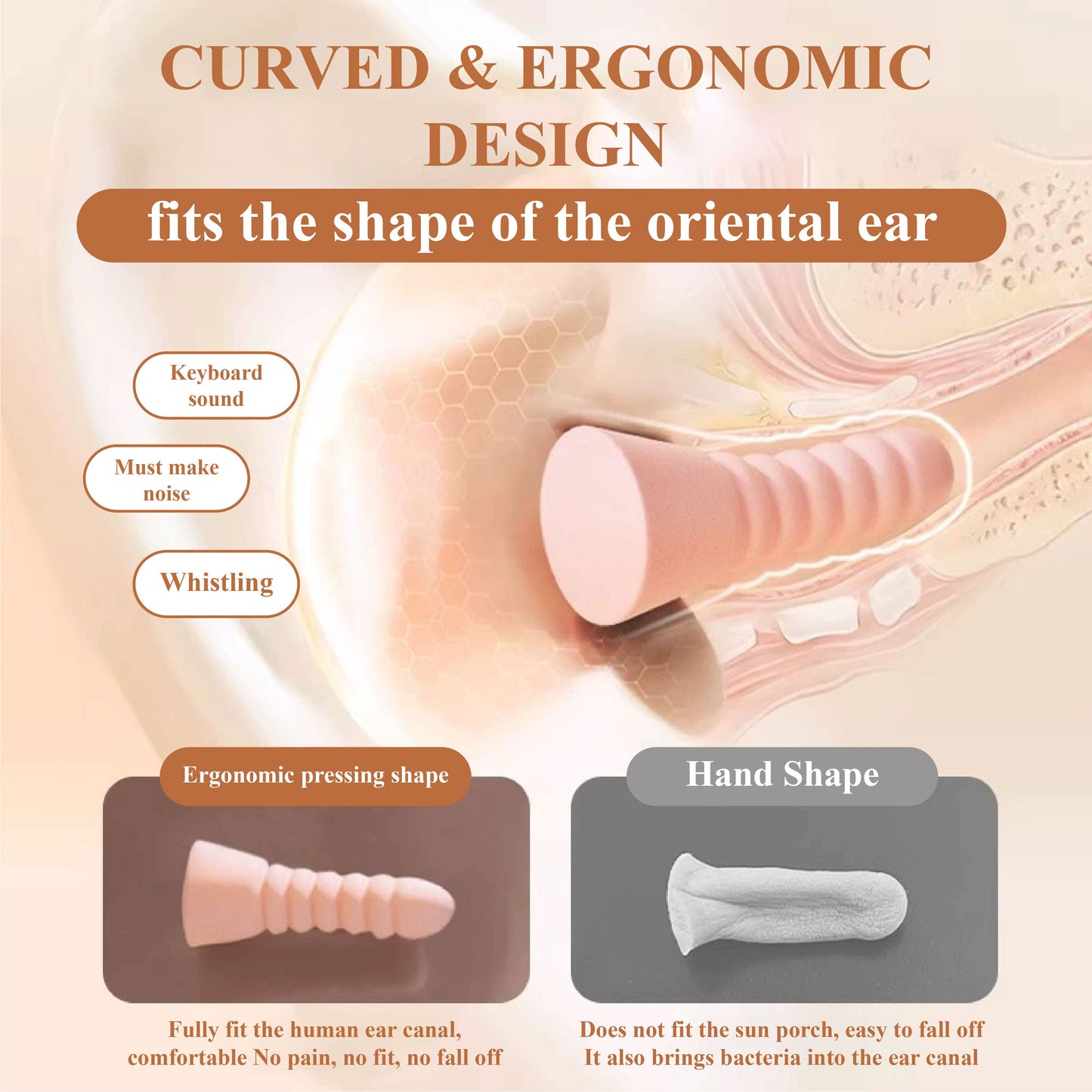 SonuFit™ Silent Fit Press type Ergonomic Earplugs