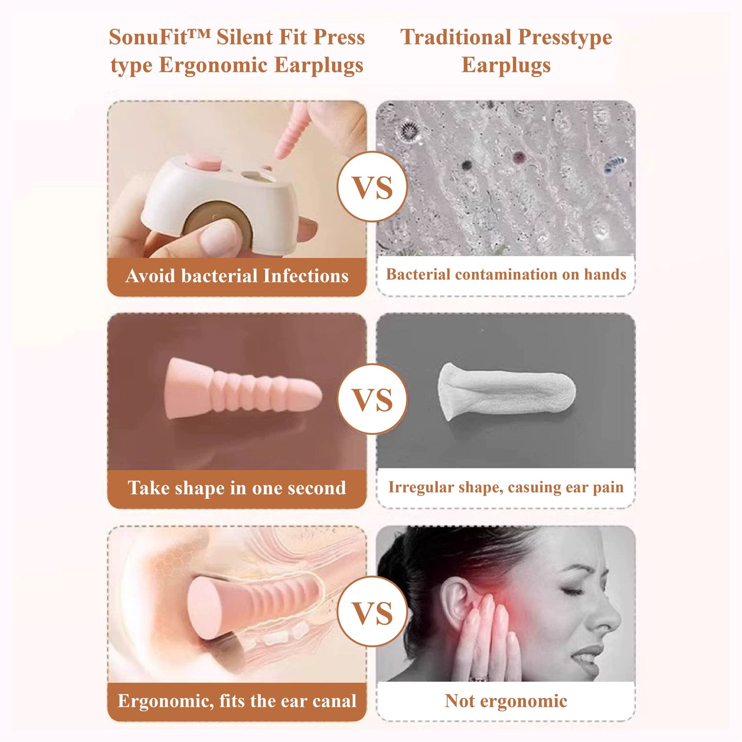 SonuFit™ Silent Fit Press type Ergonomic Earplugs