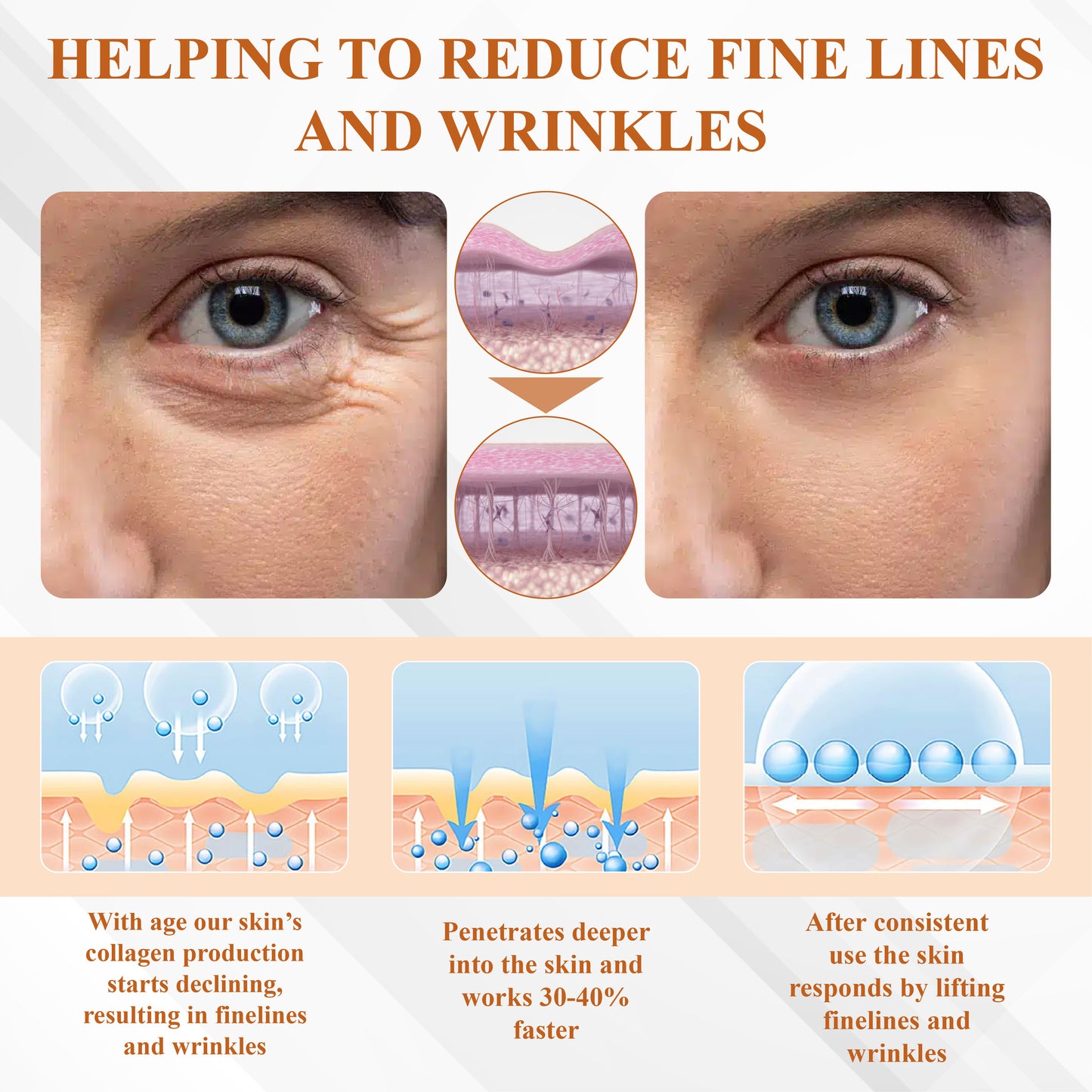 TightenLift™ Apis Venom Firming Eye Cream