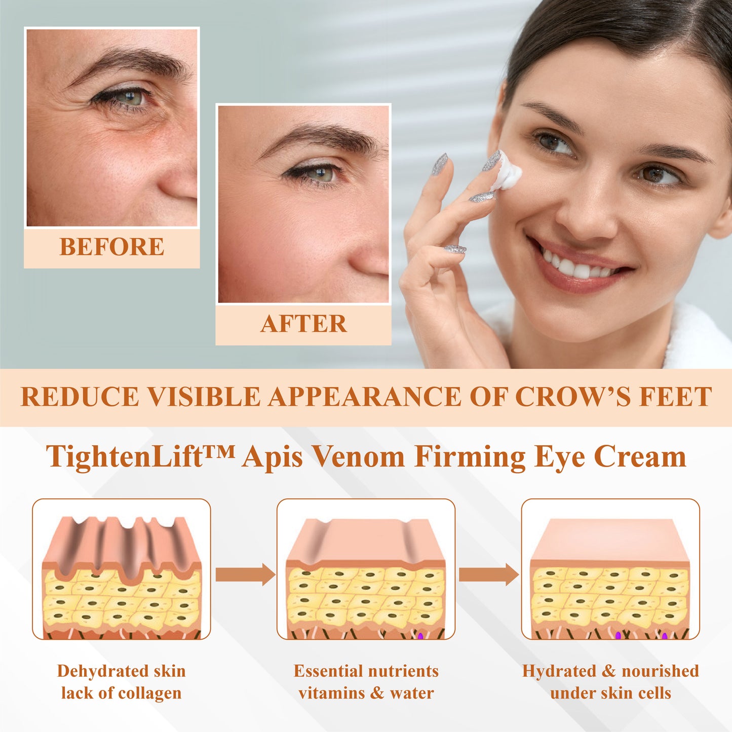 TightenLift™ Apis Venom Firming Eye Cream