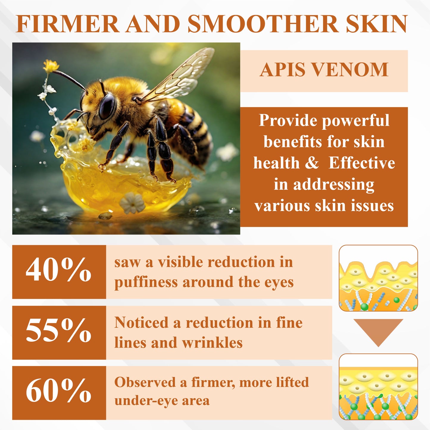TightenLift™ Apis Venom Firming Eye Cream