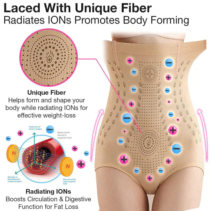 ScupltFitPro⢠Unique Fiber Restoration Shaper
