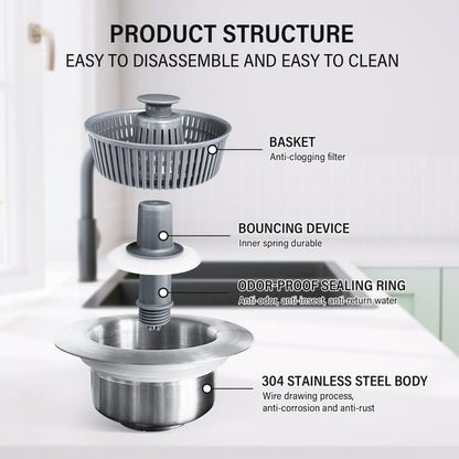 KitchenHarbor™ 3-in-1 Sink Drain Filter and Stopper Combo