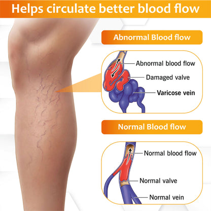 ATTDX® Apis Venom Vein Soothing Cream