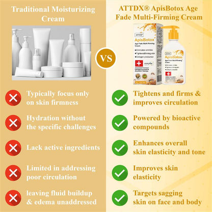 ATTDX® ApisBotox Age Fade Multi-Firming Cream
