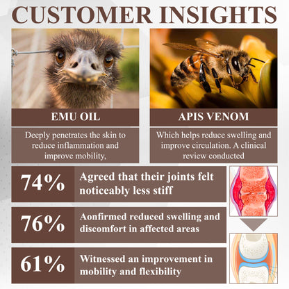 ATTDX® EmuBee Soothing Joint Therapy Gel