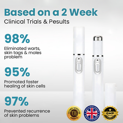 RICPIND® Non-Invasive Mole and Wart Removal Laser Pen
